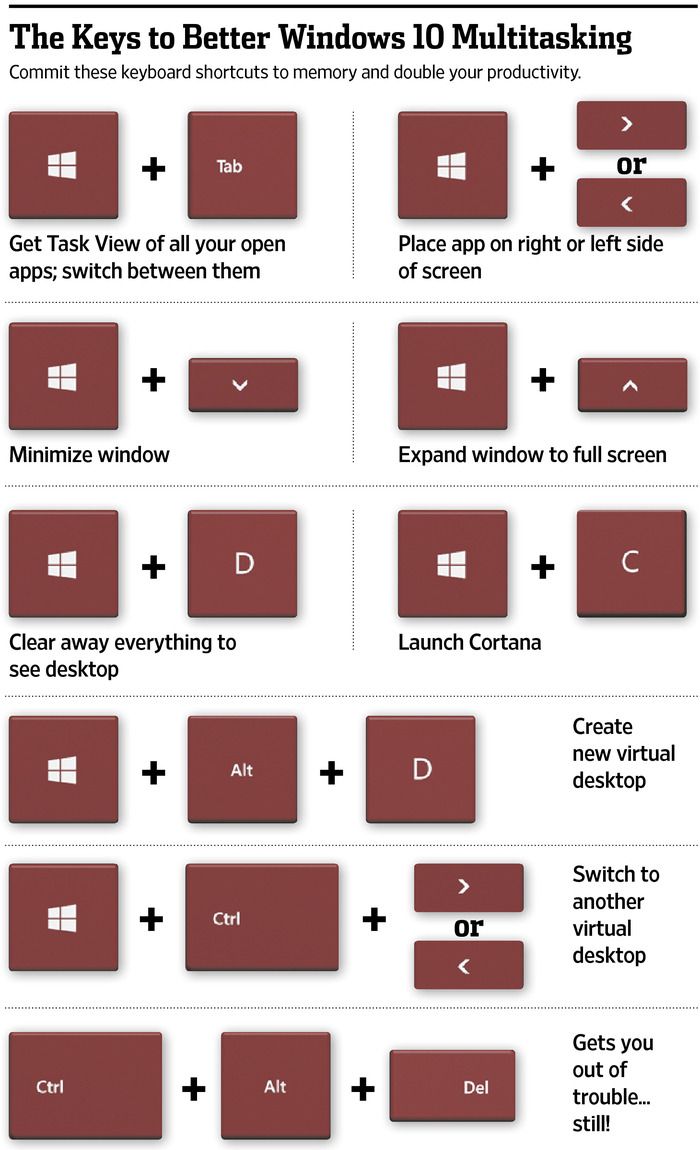 hackintosh for windows 10